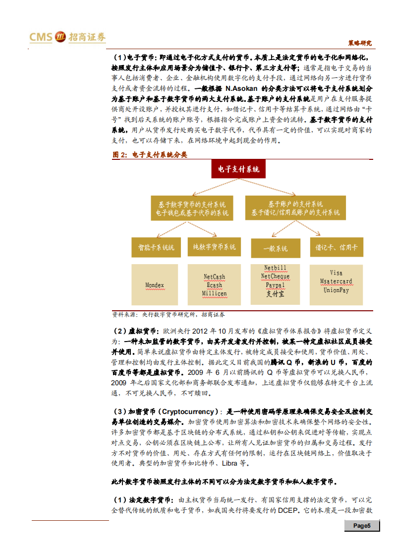 数字货币系列报告（一）：全球央行加速布局，数字货币呼之欲出-200224.pdf 第5页