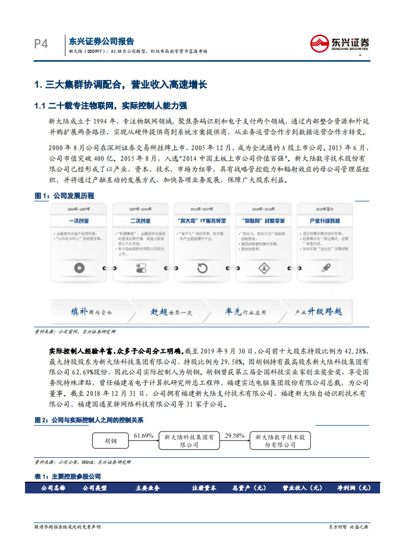 新大陆-公司报告：AI助力公司转型，积极布局数字货币蓝海市场-200423.pdf 第4页