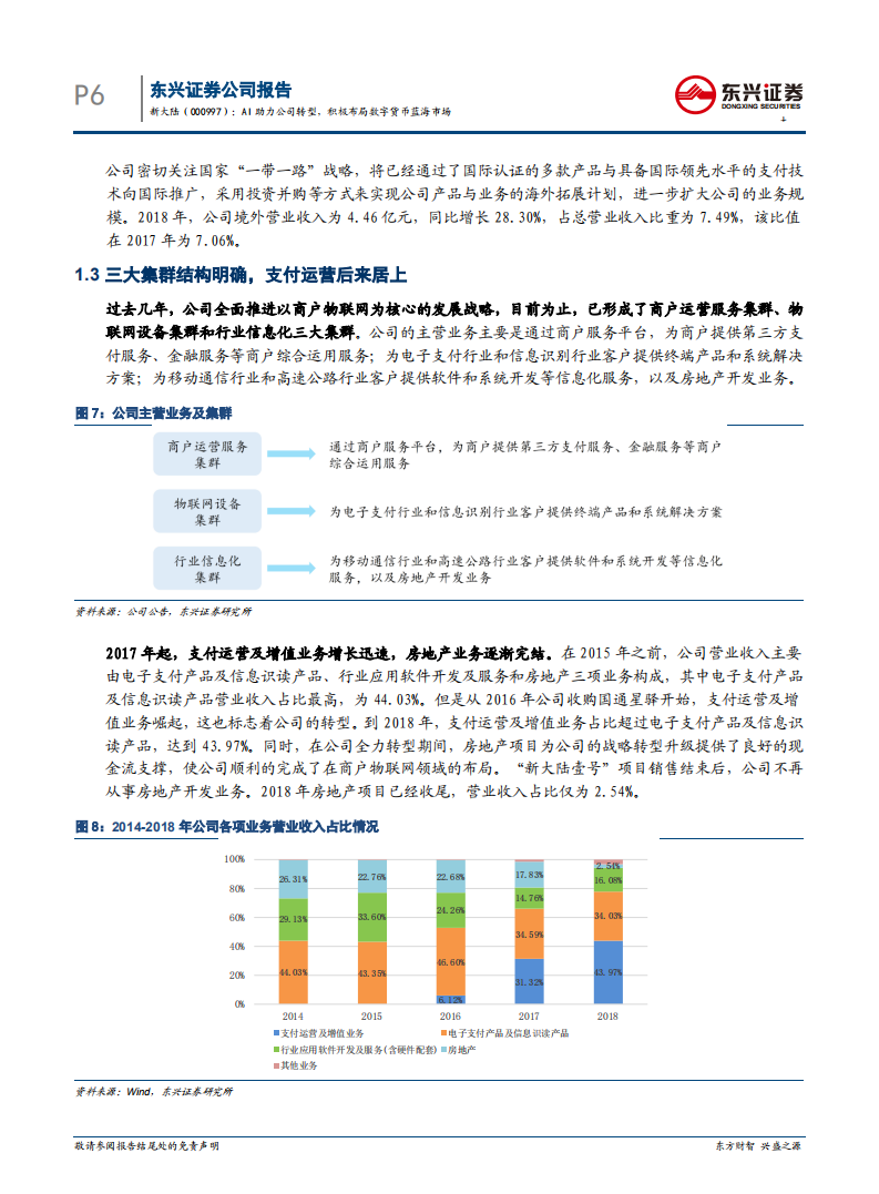 新大陆-公司报告：AI助力公司转型，积极布局数字货币蓝海市场-200423.pdf 第6页