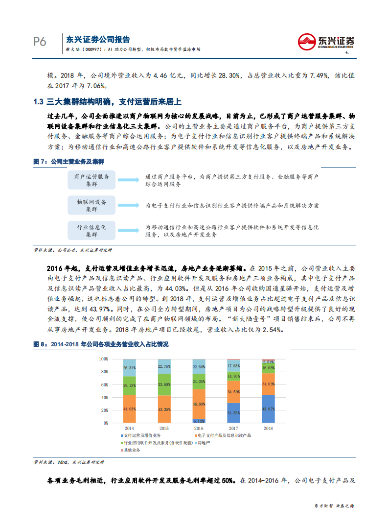 新大陆-AI助力公司转型，积极布局数字货币蓝海市场-200423.pdf 第6页