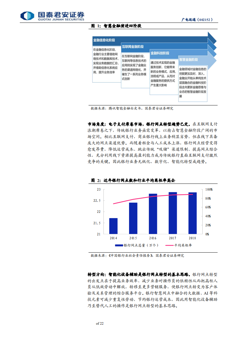广电运通-AI转型场景为王，数字货币加速催化-200208.pdf 第6页