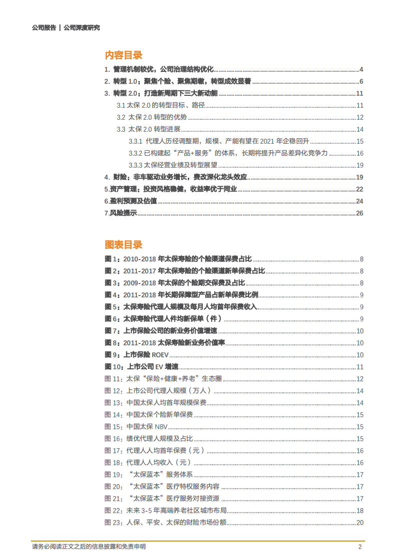 2020年中国太保公司2.0转型进展现状分析深度研究报告.pdf 第1页