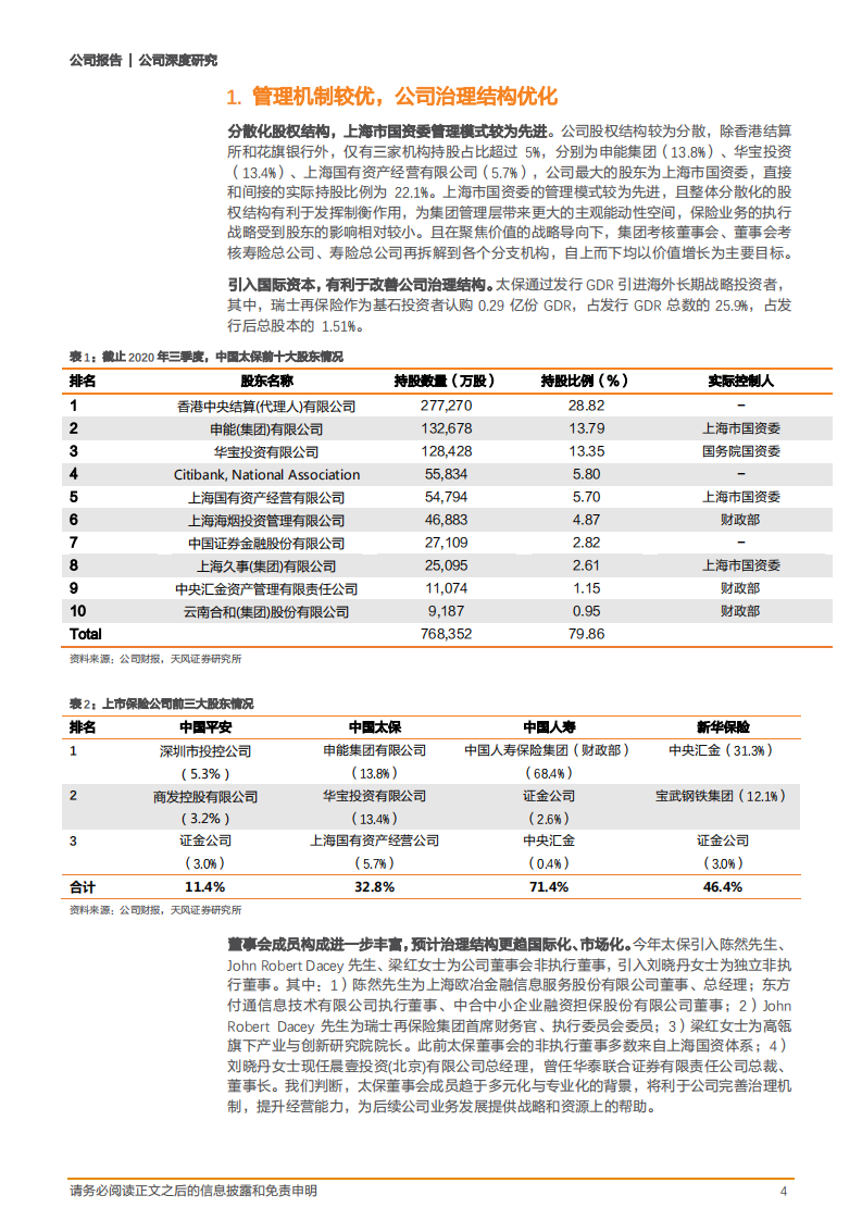 2020年中国太保公司2.0转型进展现状分析深度研究报告.pdf 第3页