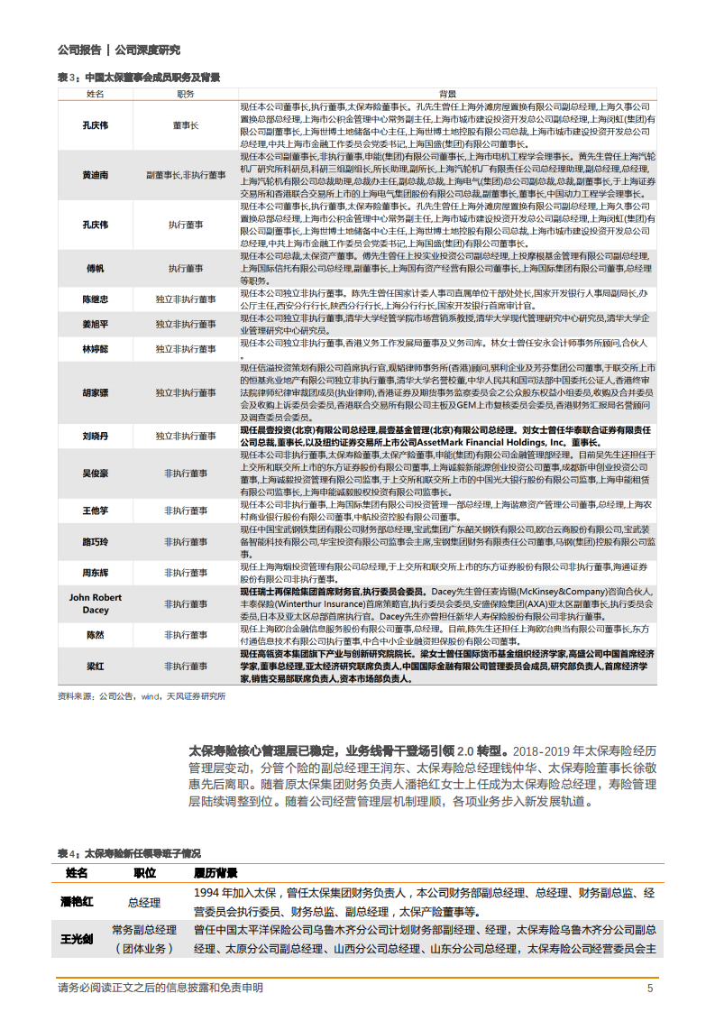 2020年中国太保公司2.0转型进展现状分析深度研究报告.pdf 第4页