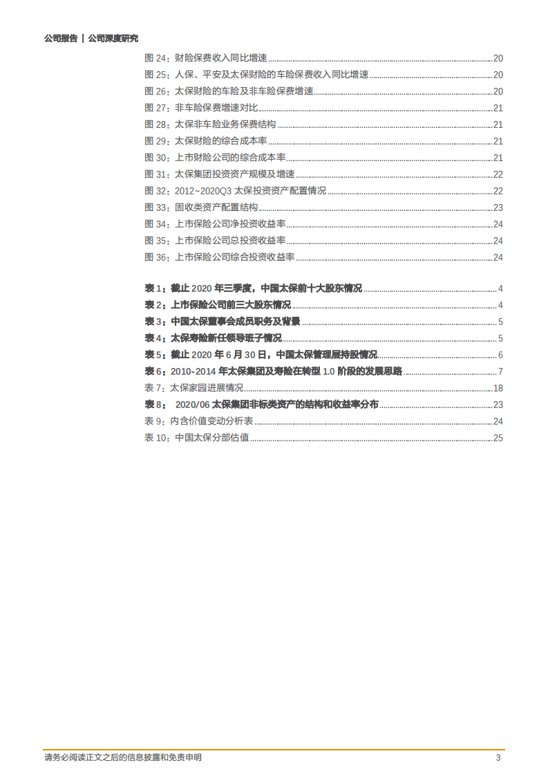 2020年中国太保公司2.0转型进展现状分析深度研究报告.pdf 第2页