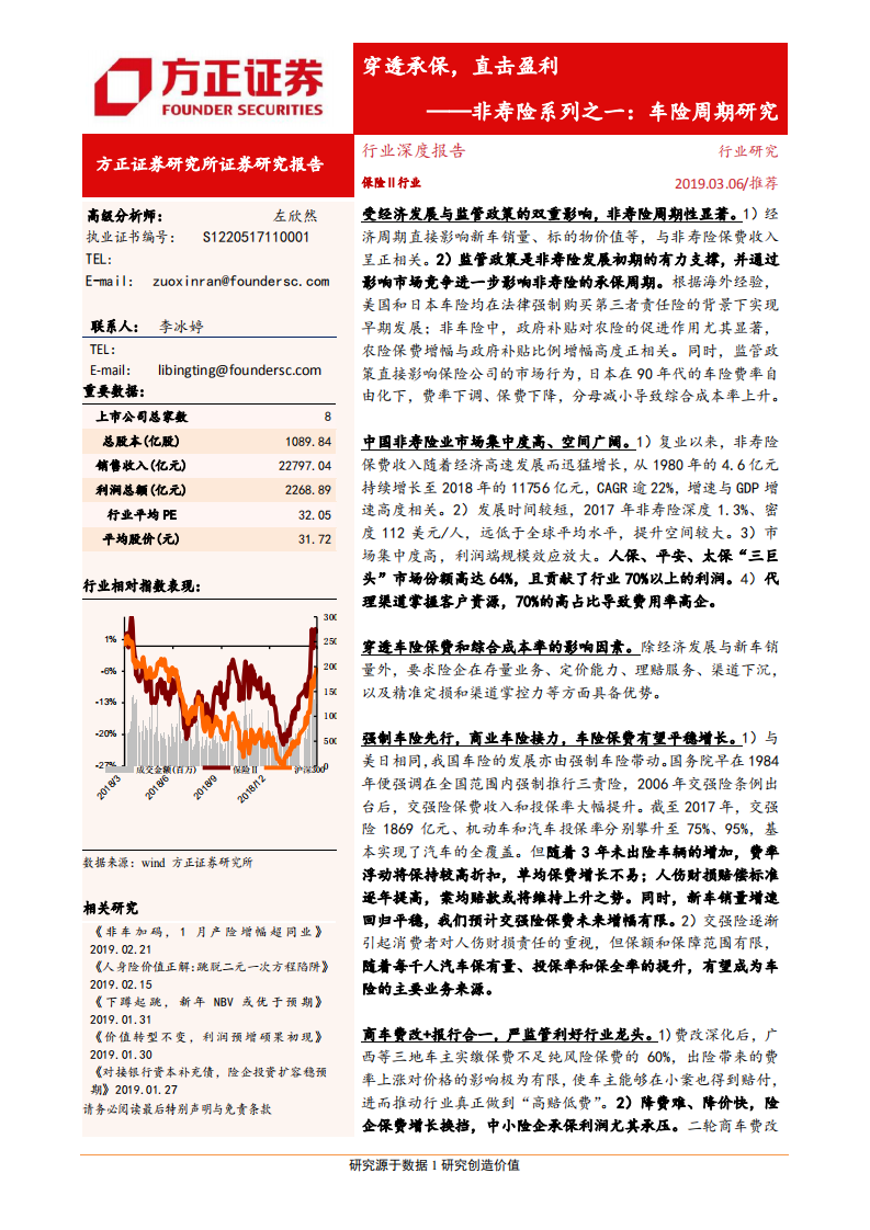 非寿险系列之一：车险周期研究：穿透承保，直击盈利.pdf 第1页