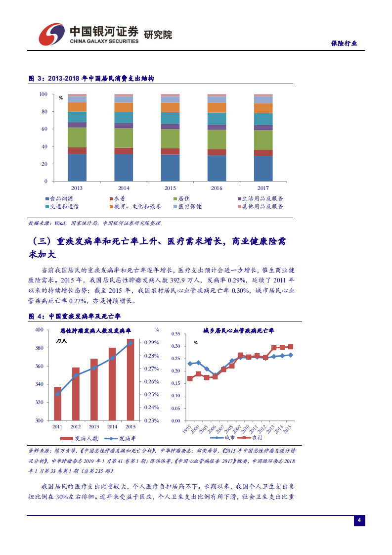 寿险业比较研究系列深度报告二：从平安和友邦视角看龙头险企业务发展及配置价值-191213.pdf 第5页