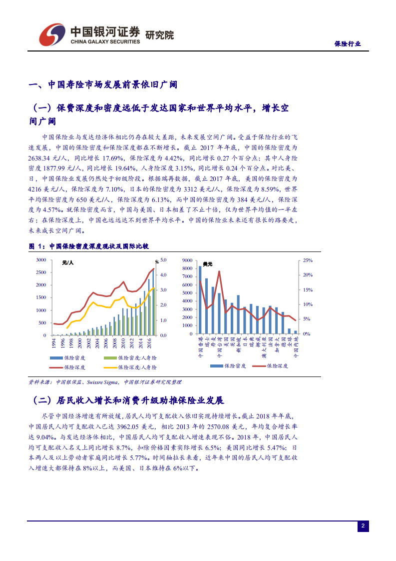 寿险业比较研究系列深度报告二：从平安和友邦视角看龙头险企业务发展及配置价值-191213.pdf 第3页