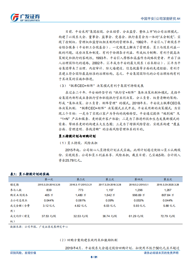 中国平安-中国平安再认识：金融与科技的双重奏-190909.pdf | 先导研报