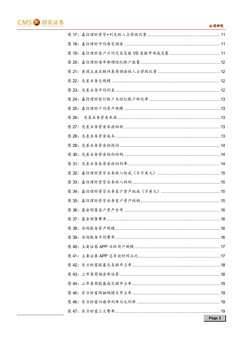 东方财富-从嘉信理财看东方财富长期空间-200510.pdf 第3页