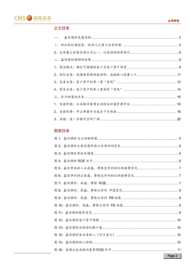 东方财富-从嘉信理财看东方财富长期空间-200510.pdf 第2页