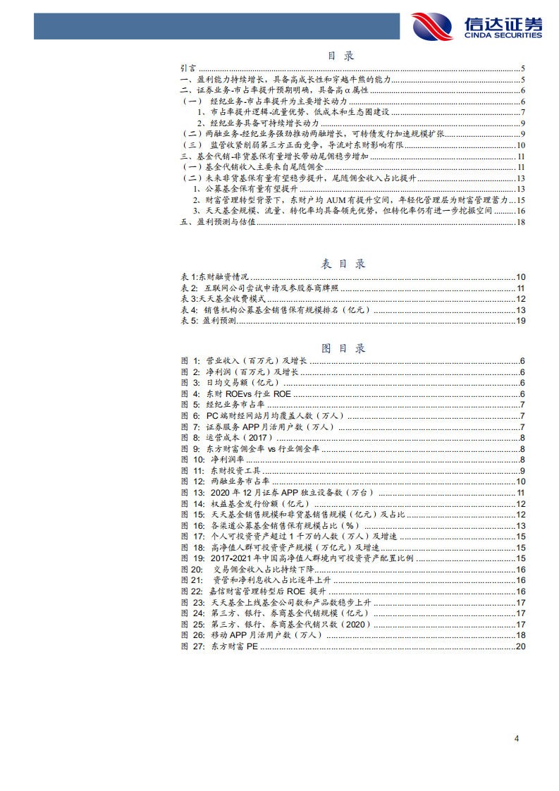 东方财富-公司深度报告：&alpha;与&beta;共振，由成长走向卓越-210520.pdf 第4页
