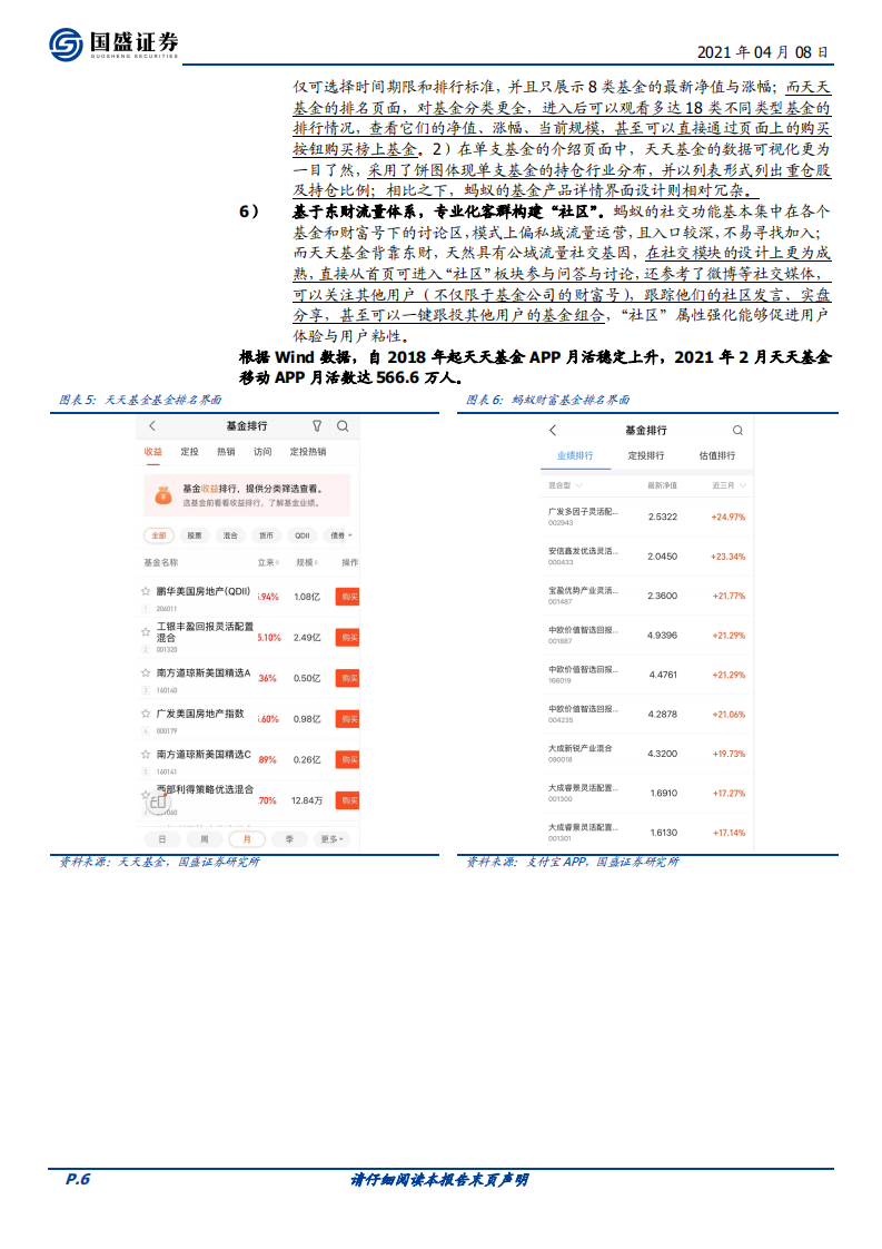 东方财富-关键竞争要素改善-210408.pdf 第6页