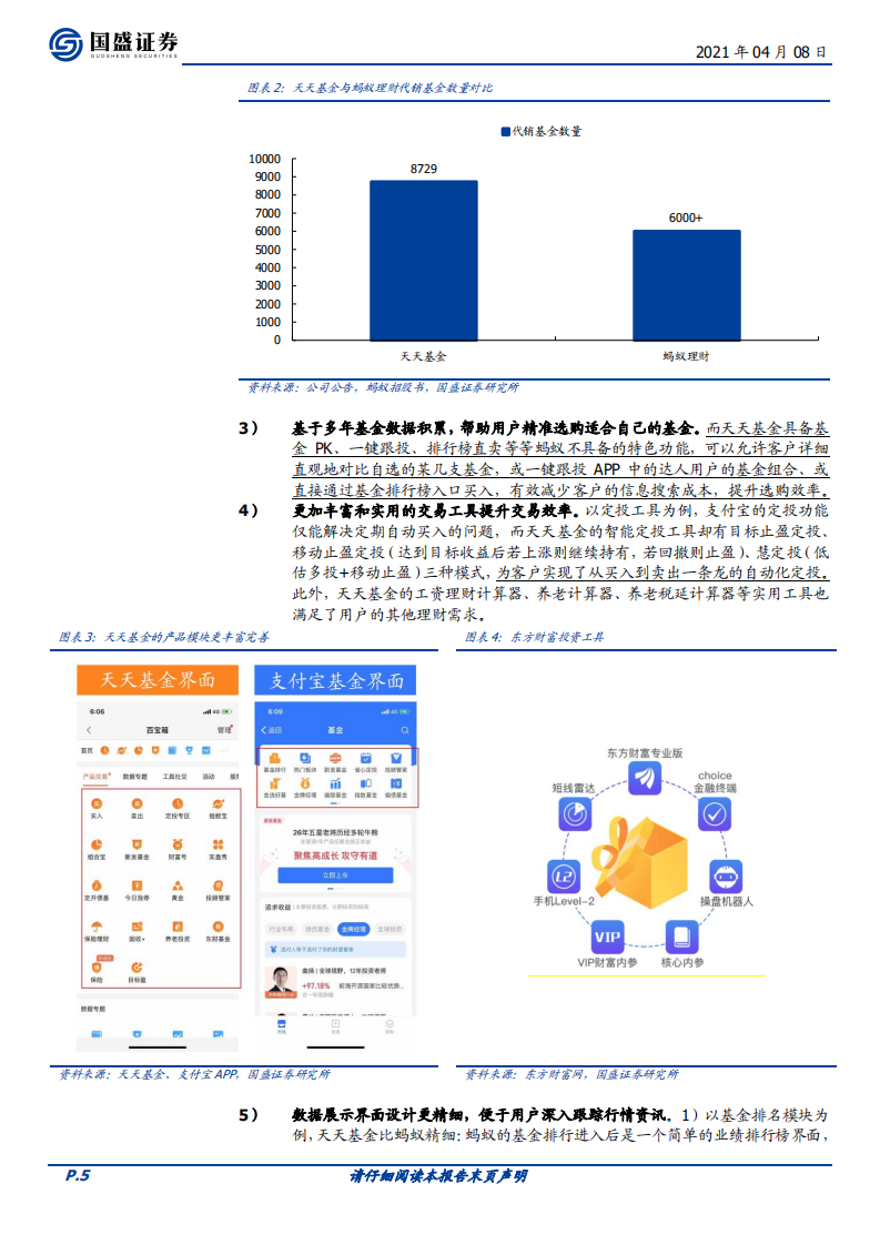 东方财富-关键竞争要素改善-210408.pdf 第5页