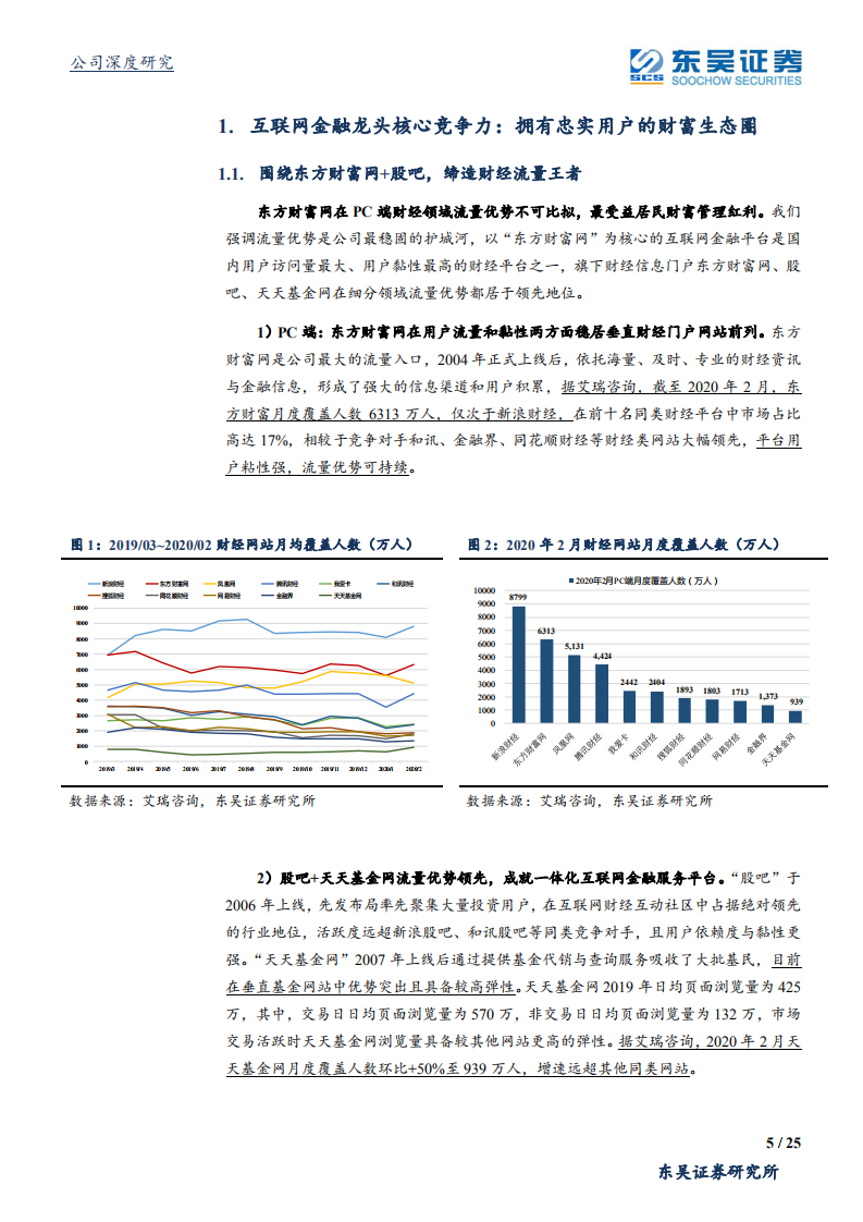 东方财富-互联网券商标杆，零售财富管理龙头-200510.pdf 第5页