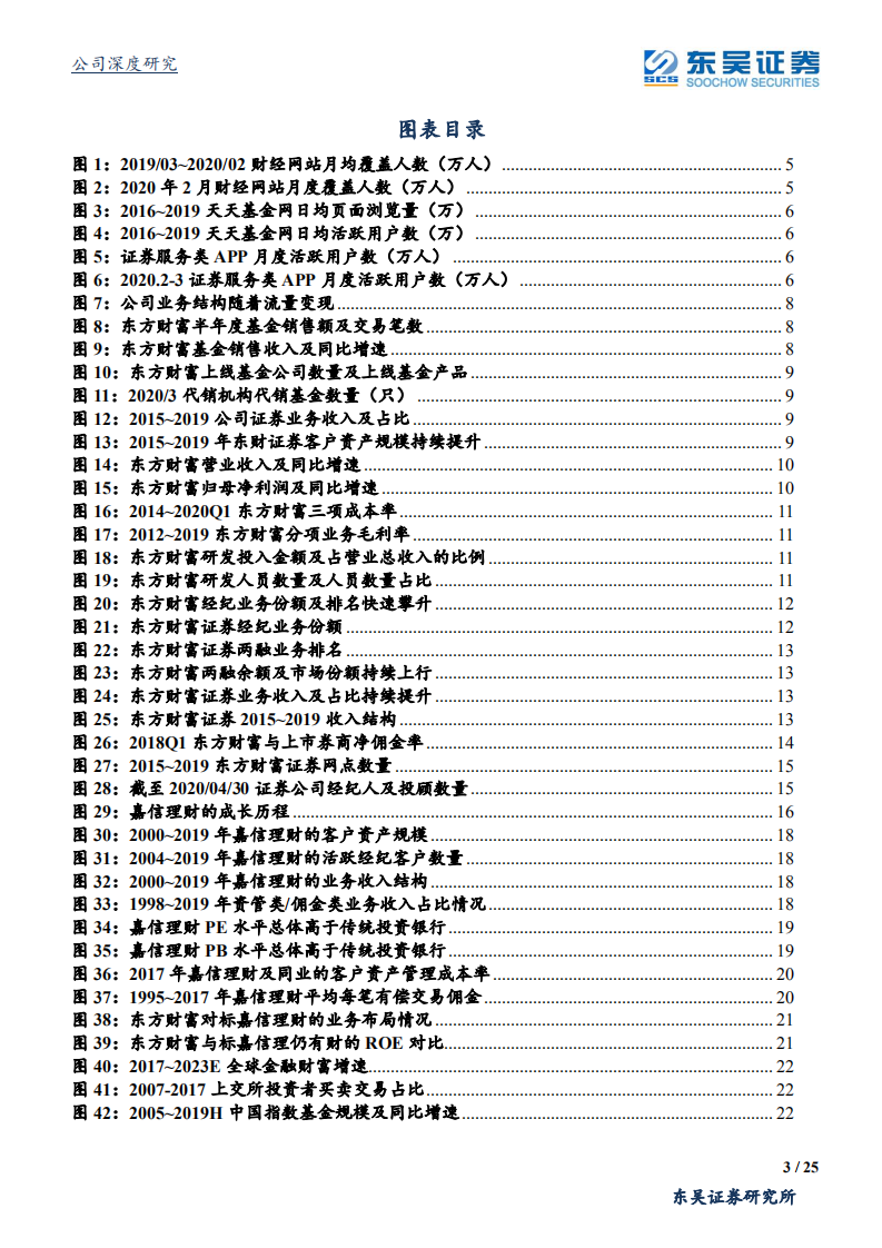东方财富-互联网券商标杆，零售财富管理龙头-200510.pdf 第3页