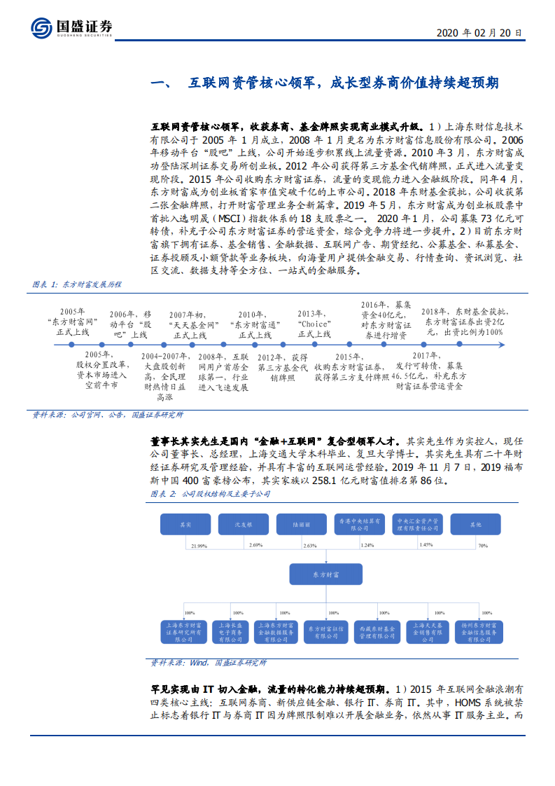 东方财富-互联网资管核心领军，资本市场大时代迎成长加速点-200220.pdf 第5页