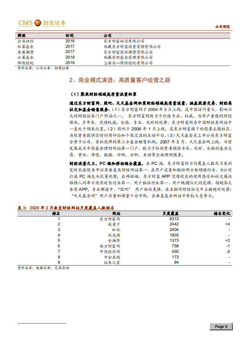 东方财富-梦回牛市，业绩超越2015-200410.pdf 第5页