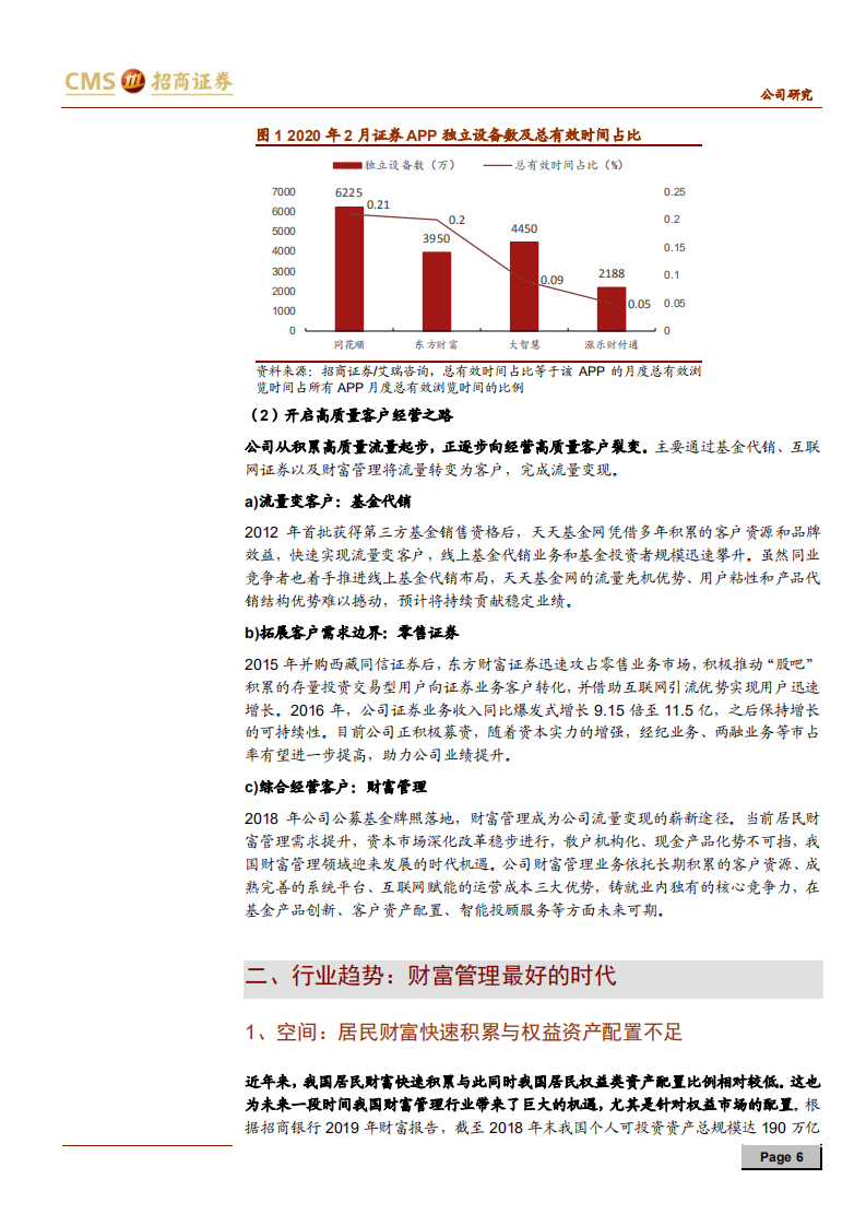 东方财富-梦回牛市，业绩超越2015-200410.pdf 第6页