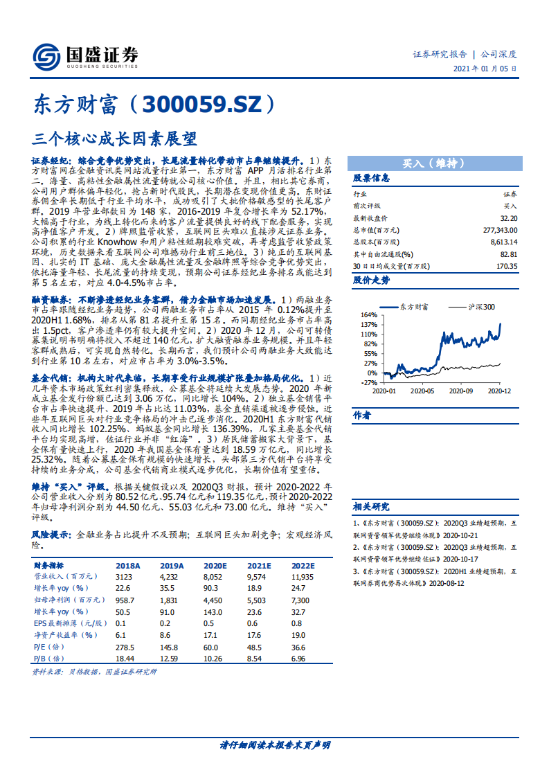 东方财富-三个核心成长因素展望-20210105.pdf 第1页