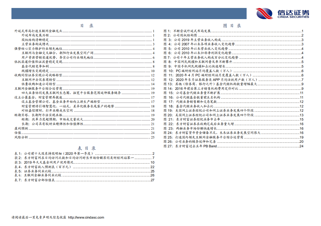 东方财富-深度报告：持续增长的东财证券，骨子里的互联网基因-20200723.pdf 第4页