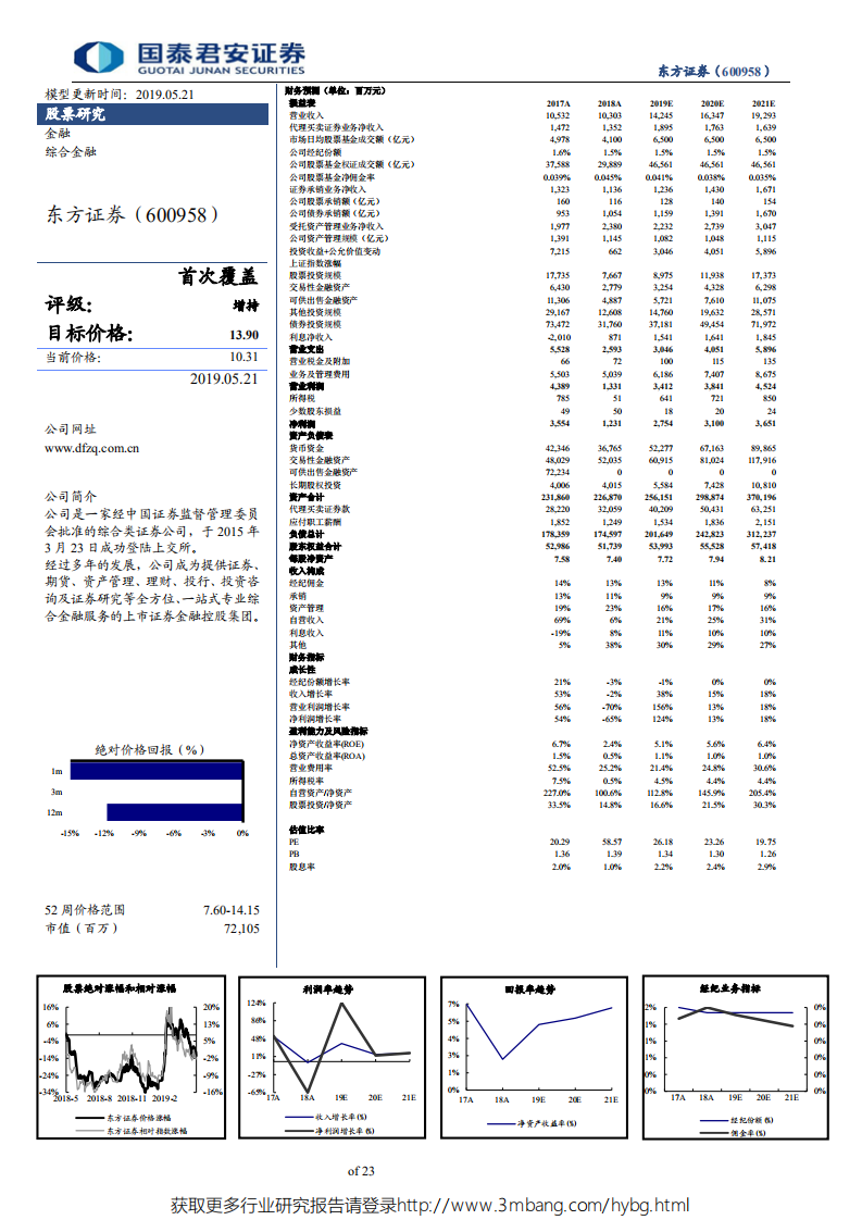 东方证券-首次覆盖报告：投资与资管业务领先卓越的稀缺标的-190521.pdf 第2页