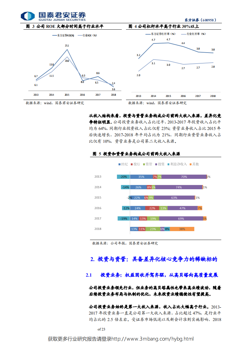 东方证券-首次覆盖报告：投资与资管业务领先卓越的稀缺标的-190521.pdf 第6页
