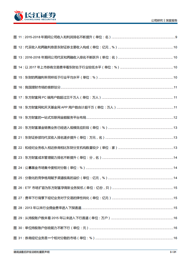 东方财富-深度报告：积淀成长性阿尔法，迎接持续性的贝塔-190916.pdf 第3页