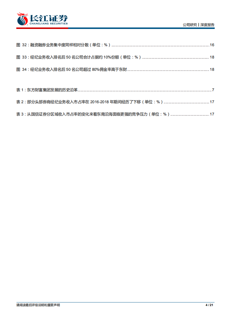 东方财富-深度报告：积淀成长性阿尔法，迎接持续性的贝塔-190916.pdf 第4页