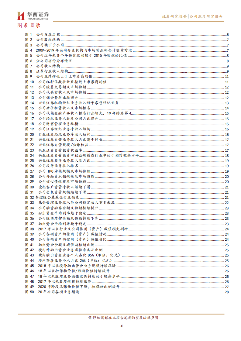 兴业证券-机构业务产业链、自营业绩突出，剑指全面跻身行业前10-210416.pdf 第4页
