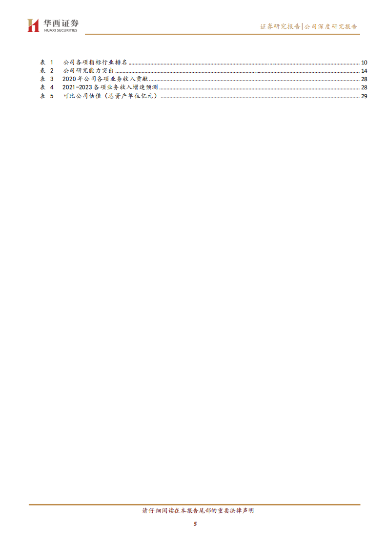 兴业证券-机构业务产业链、自营业绩突出，剑指全面跻身行业前10-210416.pdf 第5页