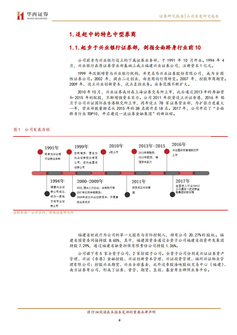 兴业证券-机构业务产业链、自营业绩突出，剑指全面跻身行业前10-210416.pdf 第6页