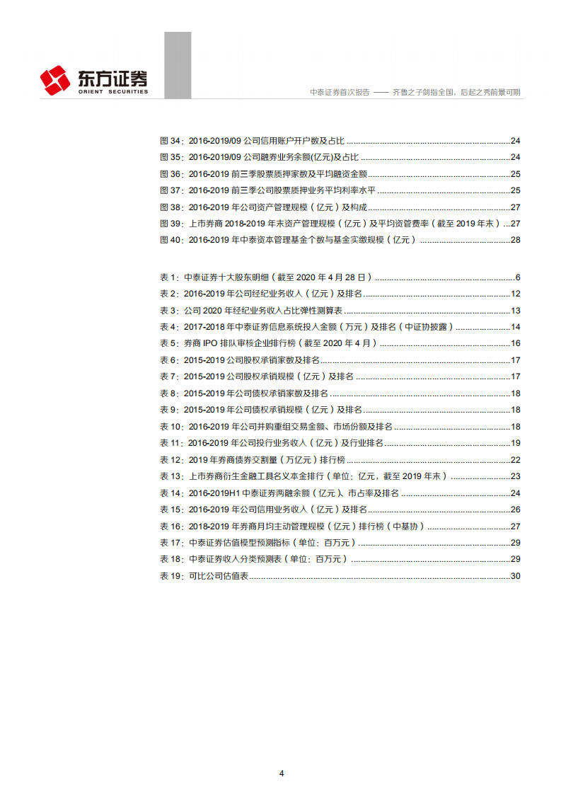 中泰证券-首次覆盖报告：齐鲁之子剑指全国，后起之秀前景可期-200604.pdf 第4页