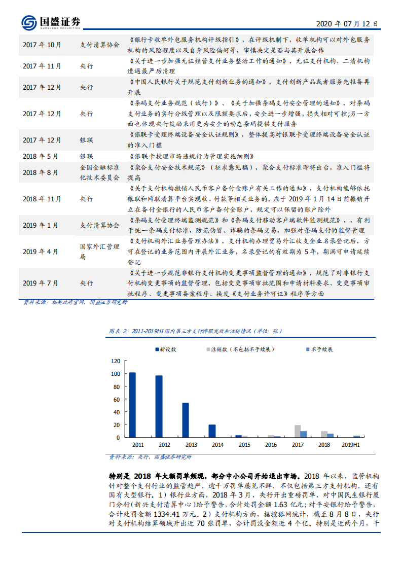 拉卡拉-被低估的商户服务领军或迎大拐点-20200712.pdf 第5页