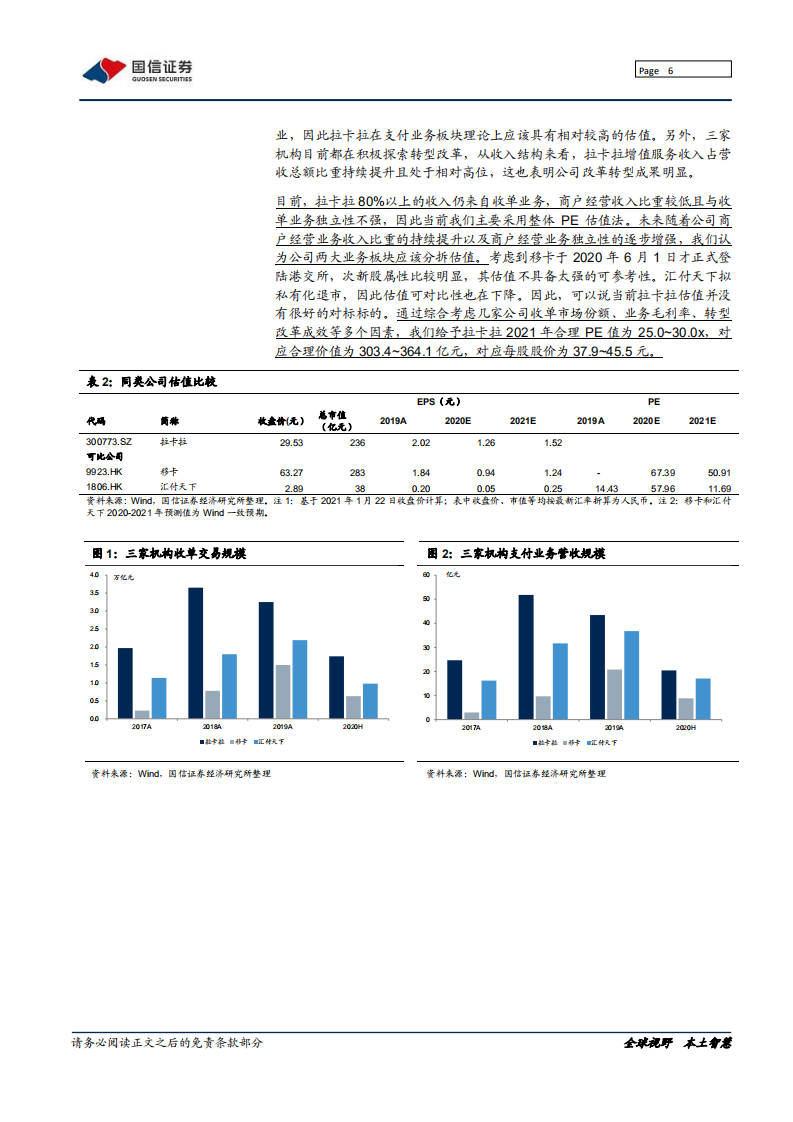 拉卡拉-深度报告：&ldquo;支付+&rdquo;战略重构商业逻辑-210128.pdf 第6页