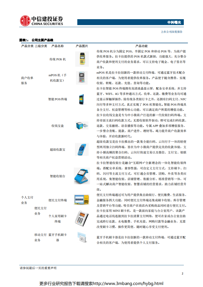 拉卡拉-第三方支付变革期龙头市占率有望提升，深耕商户与用户服务成为未来重点-190621.pdf 第6页