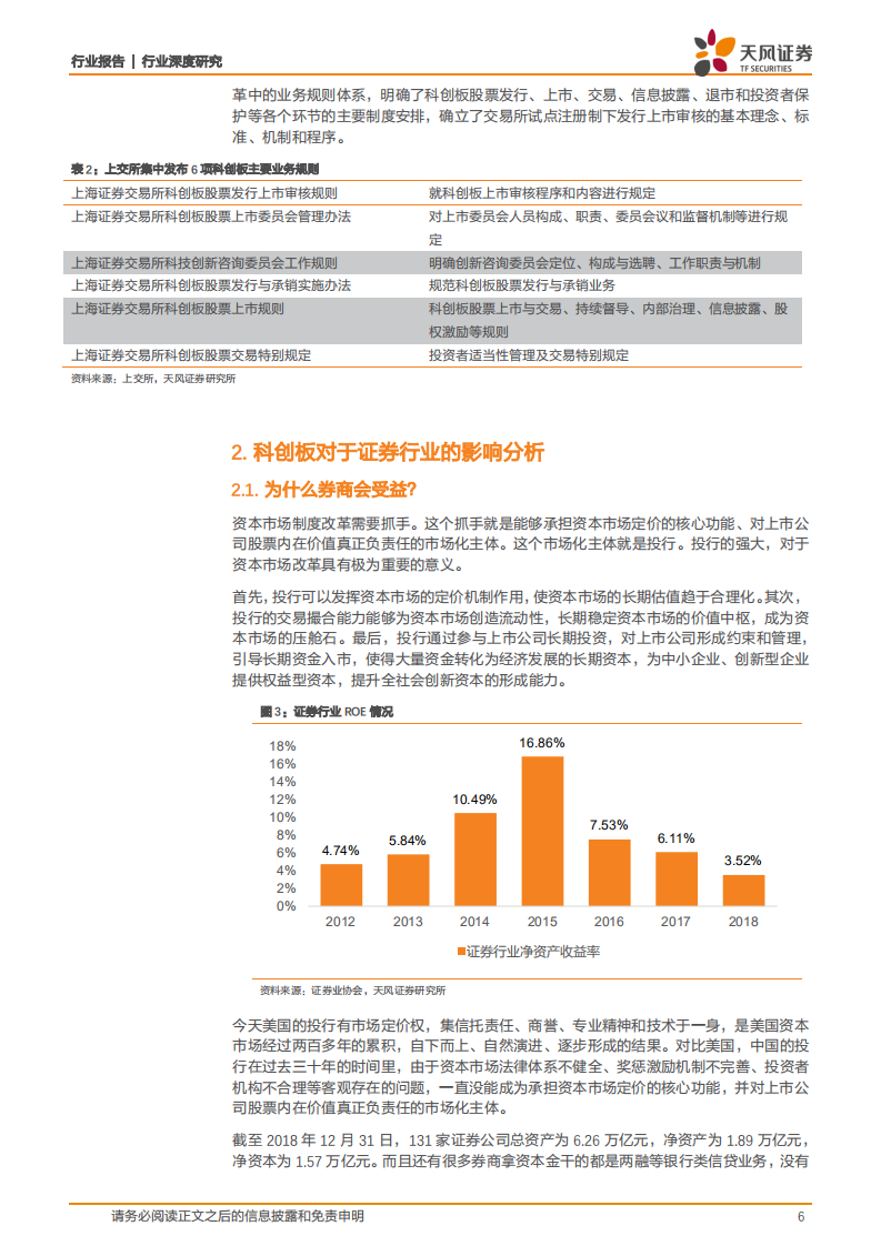“设立科创板并试点注册制”将有望开启中国现代化投资银行的新篇章，继续推荐龙头券商.pdf 第6页