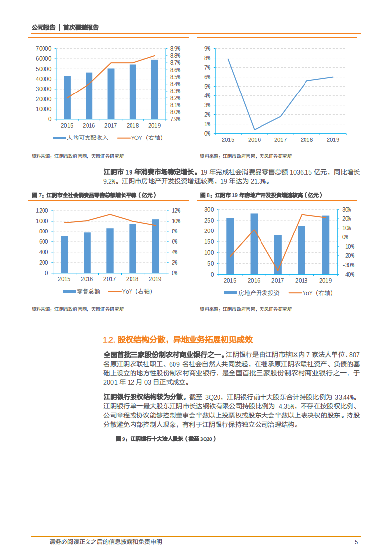 2020年江阴银行深度研究报告-异地业务拓展初见成效.pdf 第4页