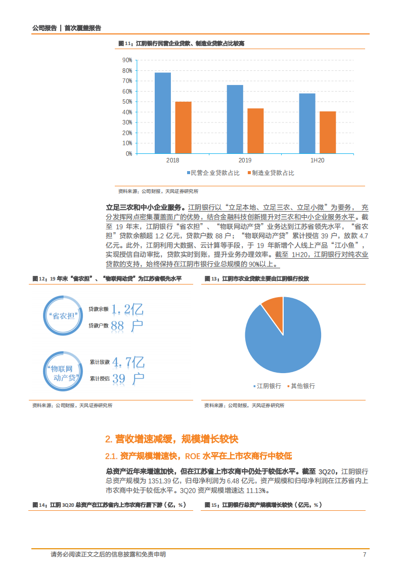 2020年江阴银行深度研究报告-异地业务拓展初见成效.pdf 第6页