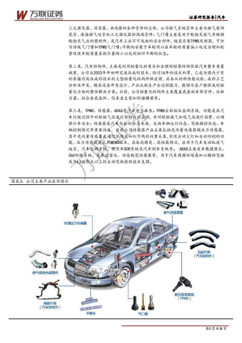 保隆科技-强制法规驱动TPMS快速提升，汽车电子成长可期-191118.pdf 第5页