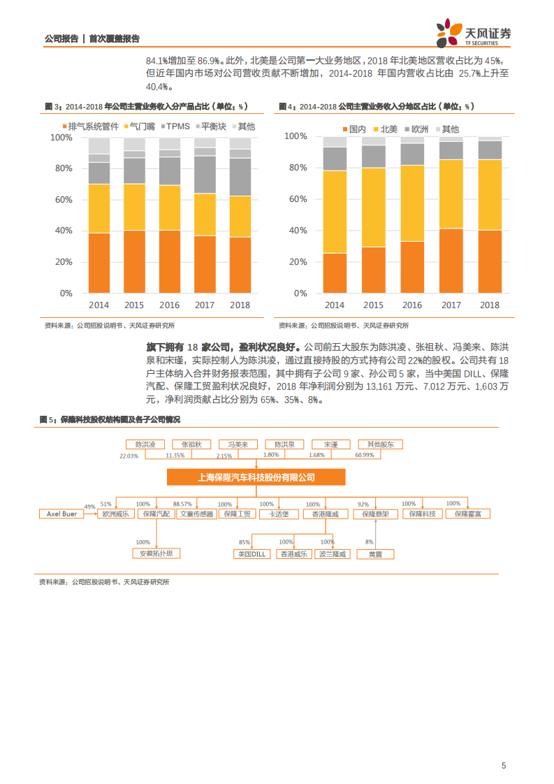 保隆科技-TPMS迎放量期，汽车电子厚积薄发-190819.pdf 第5页