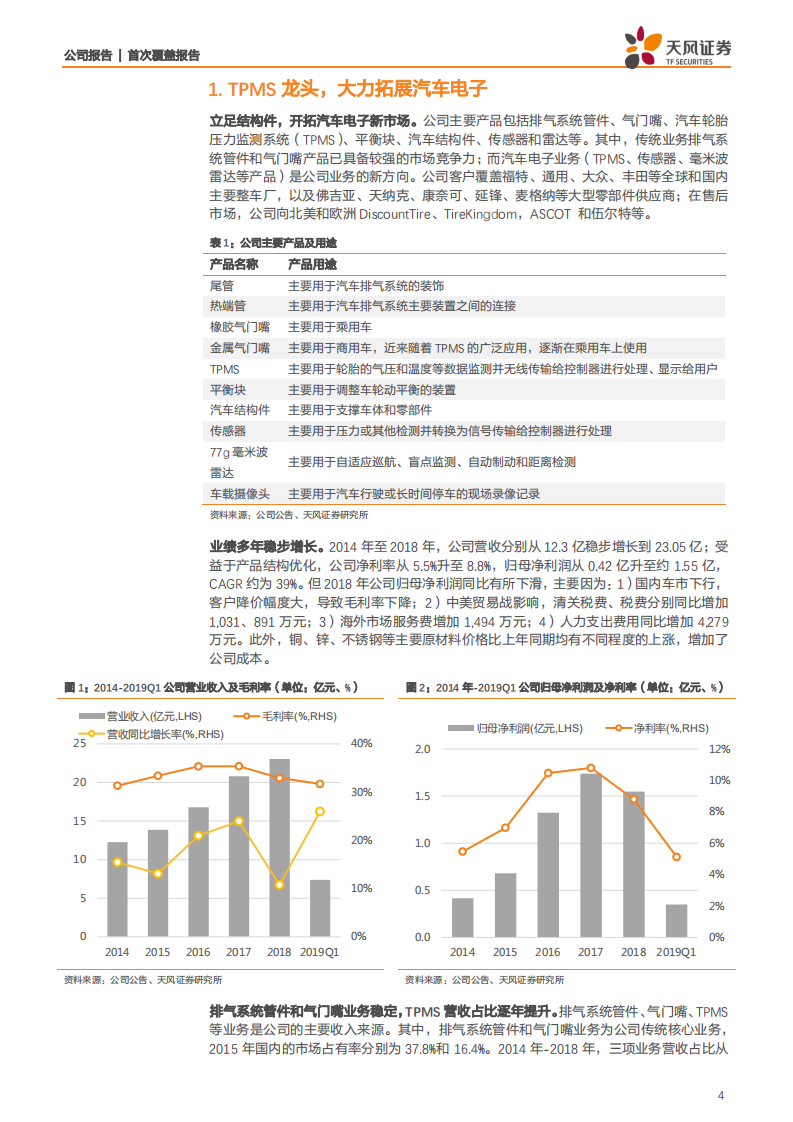 保隆科技-TPMS迎放量期，汽车电子厚积薄发-190819.pdf 第4页
