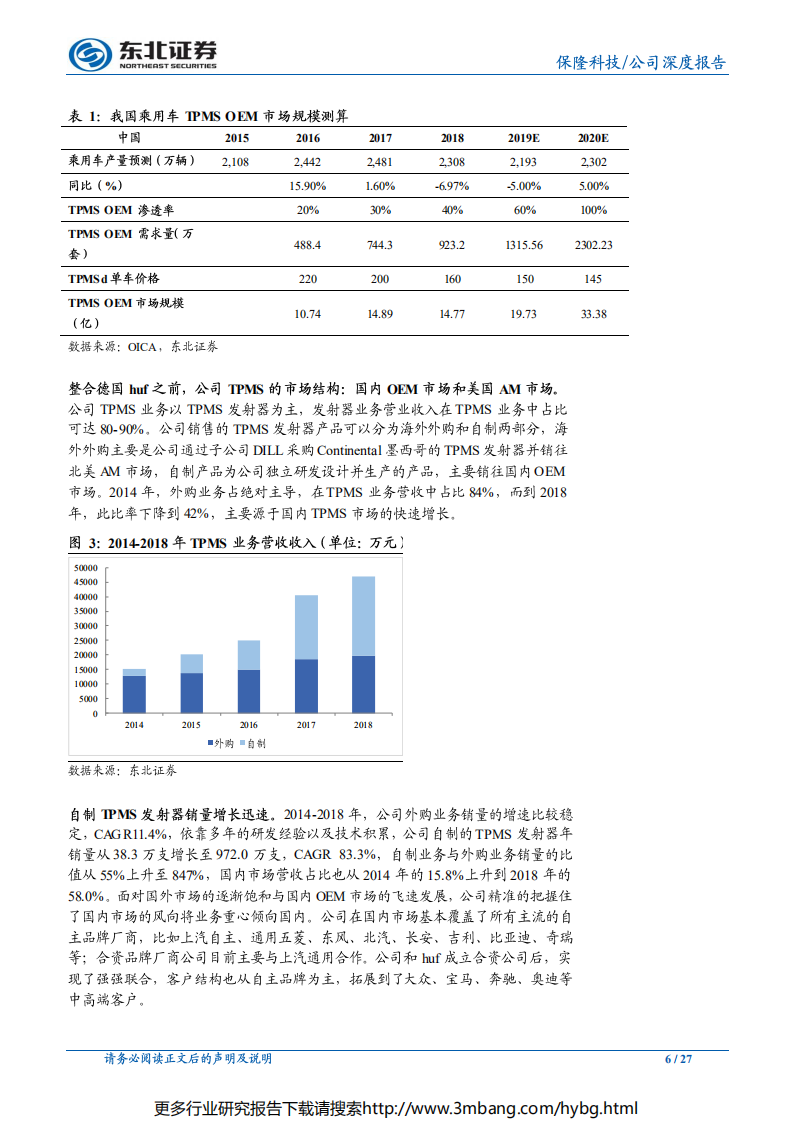 保隆科技-耕耘多年，汽车电子业务将迎来质变的拐点-190702.pdf 第6页