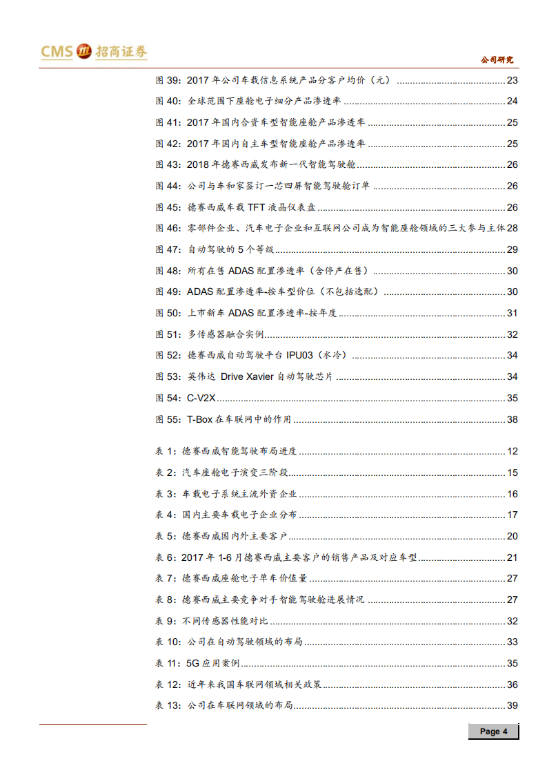 德赛西威-把握座舱电子，放眼智能未来-200102.pdf 第4页