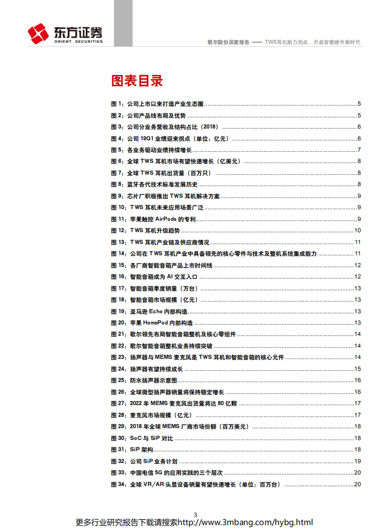 歌尔股份-TWS耳机助力拐点，开启智能硬件新时代-190623.pdf 第3页