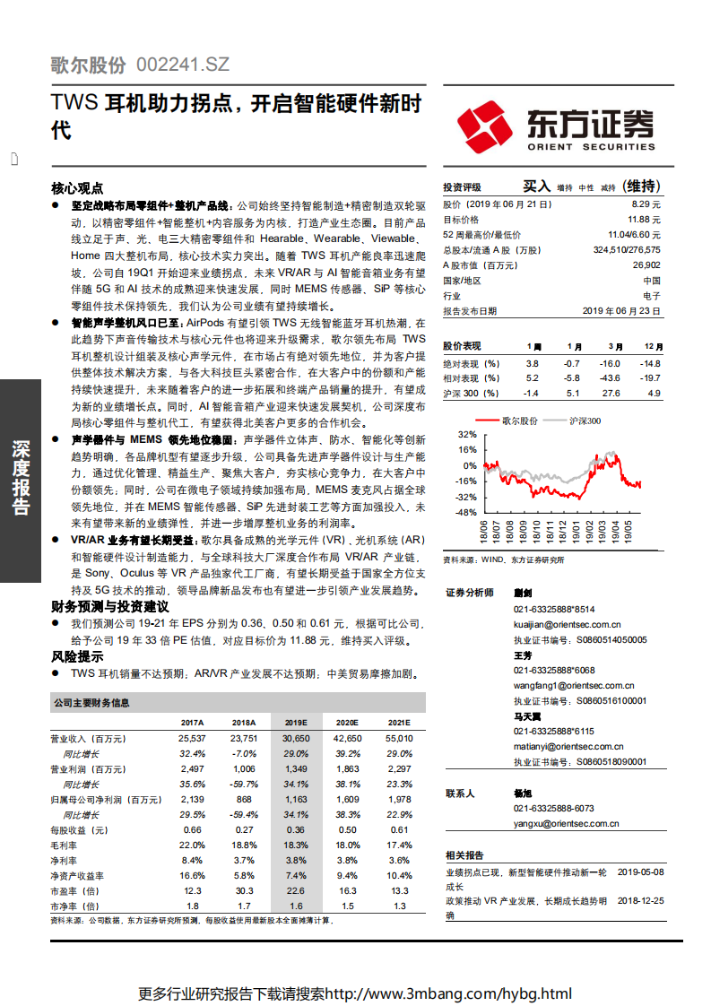 歌尔股份-TWS耳机助力拐点，开启智能硬件新时代-190623.pdf 第1页
