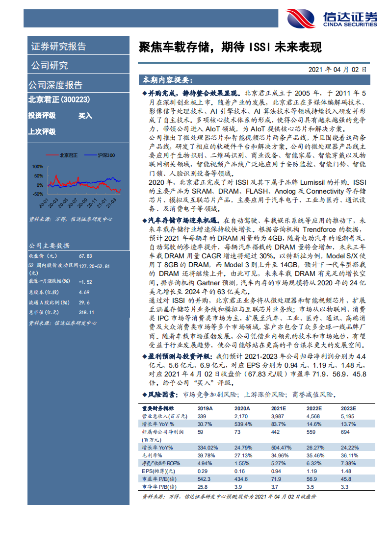 北京君正-公司深度报告：聚焦车载存储，期待ISSI未来表现-210402.pdf 第2页