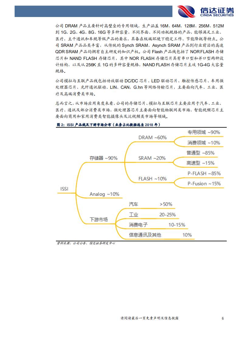 北京君正-公司深度报告：聚焦车载存储，期待ISSI未来表现-210402.pdf 第6页