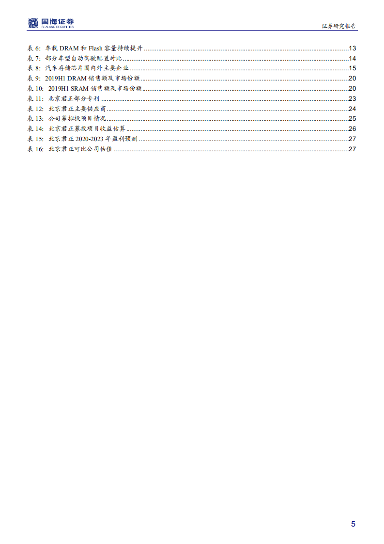 北京君正-深度报告：并购ISSI，国内车载存储龙头乘风而起-210509.pdf 第5页