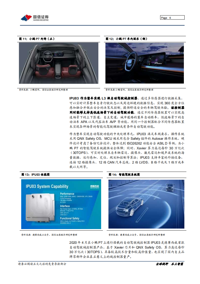 德赛西威-2020年业绩预告点评：业绩符合预期，英伟达合作深化-210118.pdf 第6页